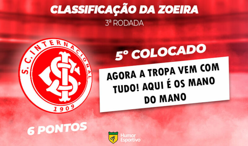 Classificação da Zoeira: 3ª rodada - Fluminense 0 x 1 Internacional