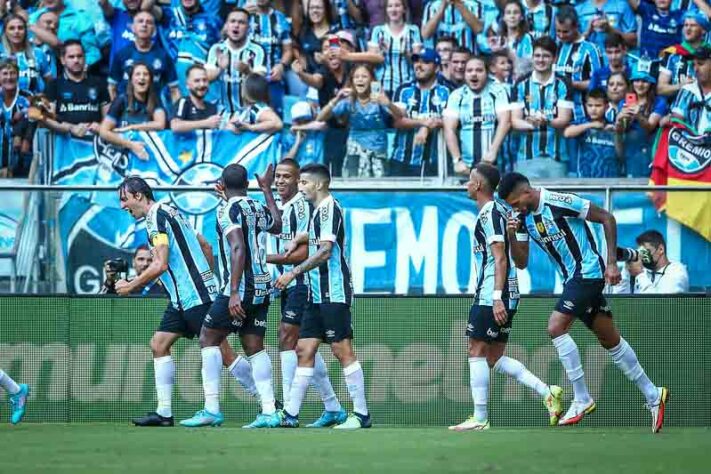 7º lugar: Grêmio - faturamento de R$ 191 milhões em 2021 / em 2020 o valor tinha sido de R$ 178 milhões
