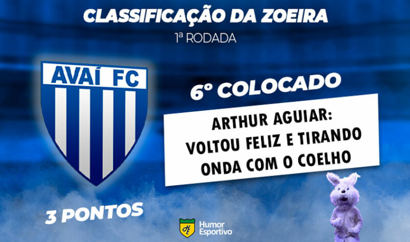 Classificação da Zoeira: 1ª rodada do Brasileirão - Avaí