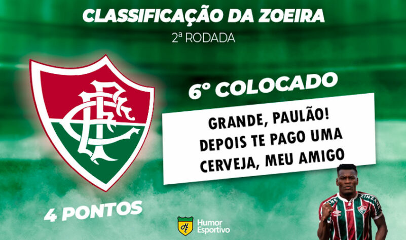 Classificação da Zoeira: 2ª rodada - Cuiabá 0 x 1 Fluminense