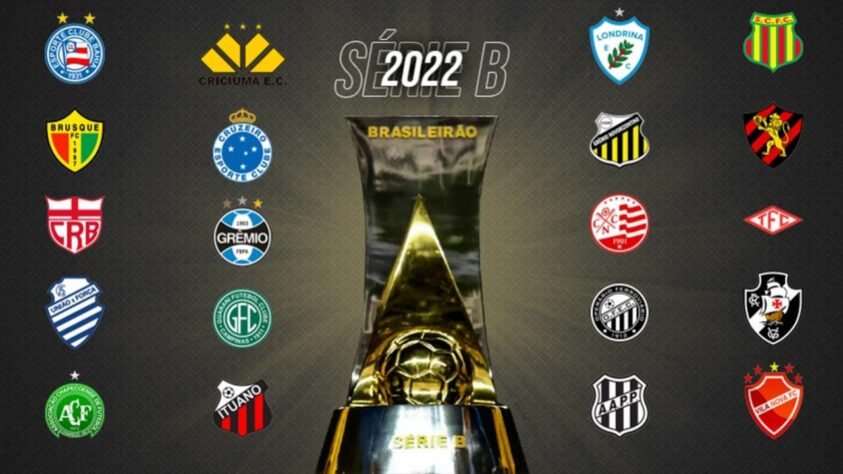 Chegou a Série B 2022! Confira os palpites dados pela redação do