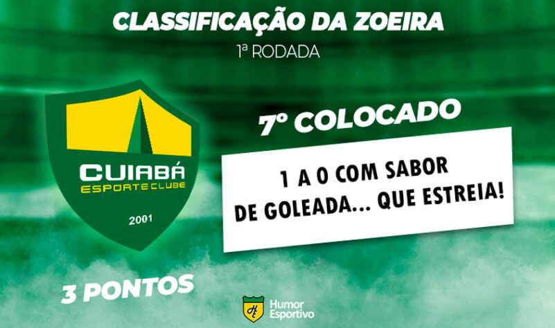 Classificação da Zoeira: 1ª rodada - Fortaleza 0 x 1 Cuiabá