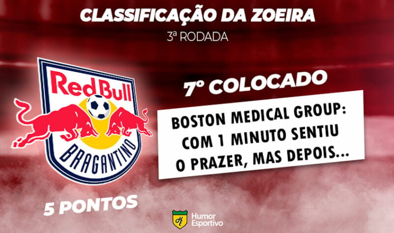 Classificação da Zoeira: 3ª rodada - RB Bragantino 1 x 1 São Paulo