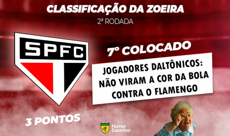 Classificação da Zoeira: 2ª rodada - Flamengo 3 x 1 São Paulo
