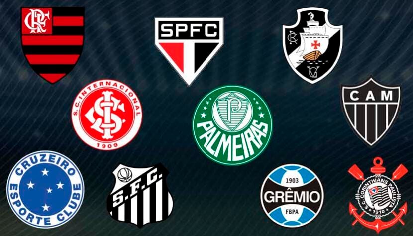 Veja os dez clubes mais buscados no Google Brasil de janeiro de 2004 a março de 2022 (Séries A, B e C) e os estados com as maiores audiências de cada time.