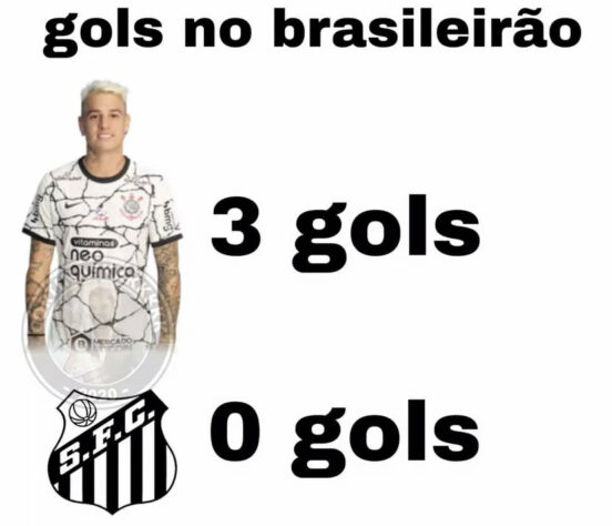 Brasileirão: os melhores memes de Corinthians 3 x 0 Avaí, com três gols de Róger Guedes.