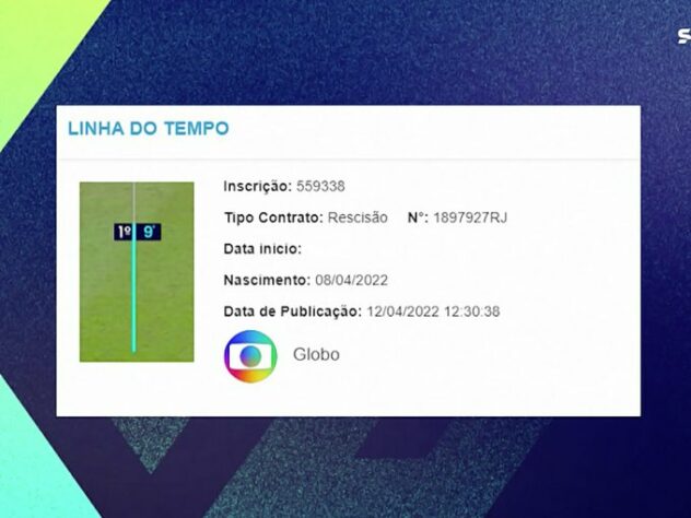 O Grupo Globo anunciou que a linha vertical sofrerá adaptações e será exibida apenas nos lances de bola parada. Inovação não caiu nas graças dos torcedores e, mesmo com pouco tempo no ar, rendeu muitas zoeiras nas redes sociais. Veja as reações! (Por Humor Esportivo)