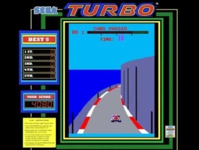 TURBO - Um dos primeiros jogos de corrida em terceira pessoa foi criado pela SEGA, empresa dona do tradicional Sonic. Em 1981, foi lançado o Turbo, que continha essa característica.