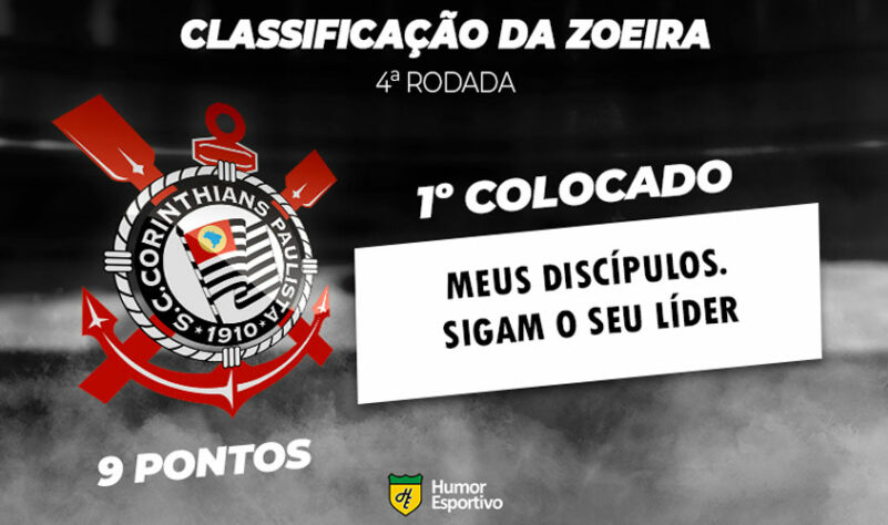 Classificação da Zoeira - 4ª rodada do Brasileirão: Corinthians