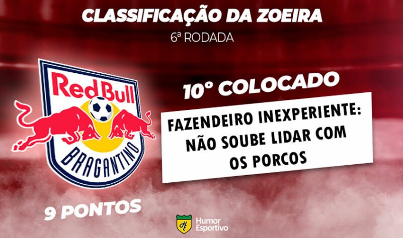 Classificação da Zoeira: 6ª rodada - Palmeiras 2 x 0 RB Bragantino