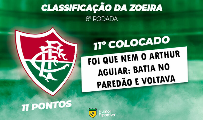 Classificação da Zoeira: 8ª rodada - Fluminense 1 x 2 Flamengo