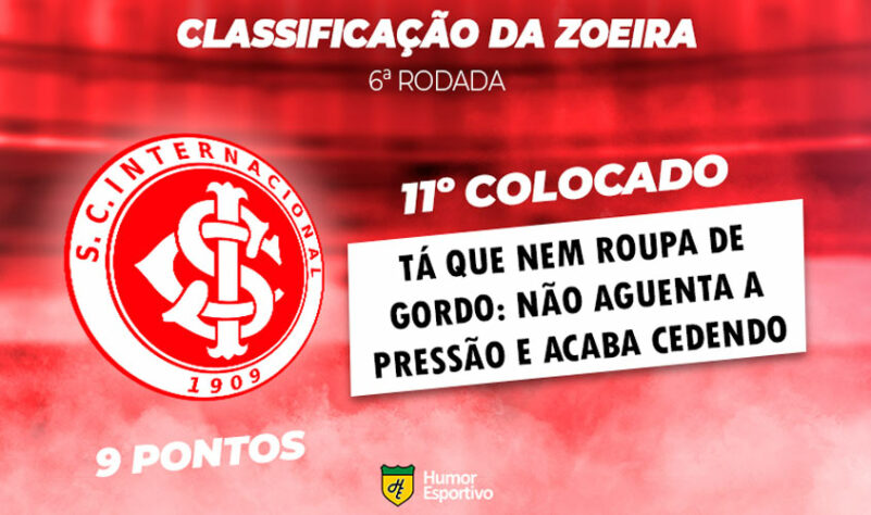 Classificação da Zoeira: 6ª rodada - Internacional 2 x 2 Corinthians