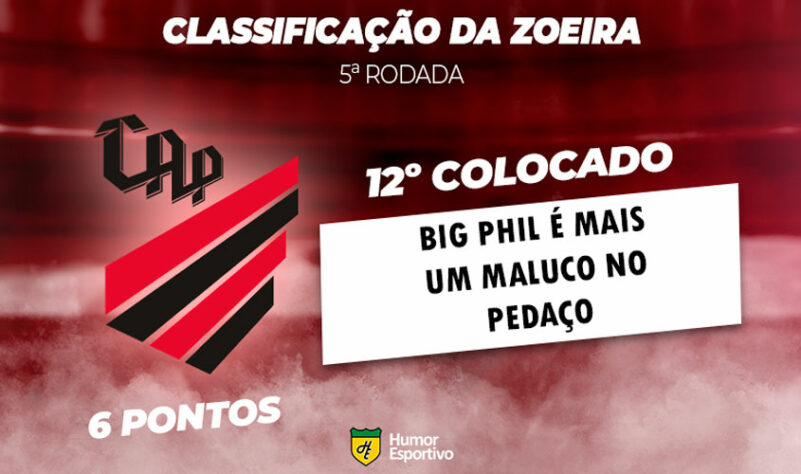 Classificação da Zoeira: 5ª rodada - Athletico-PR 1 x 0 Ceará
