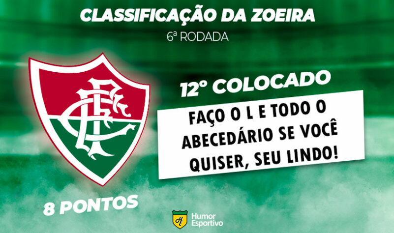 Classificação da Zoeira: 6ª rodada - Fluminense 2 x 1 Athletico-PR