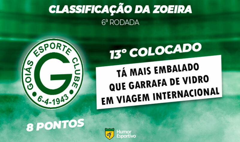 Classificação da Zoeira: 6ª rodada - Goiás 1 x 0 Santos