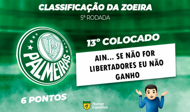 Classificação da Zoeira: 5ª rodada - Palmeiras 1 x 1 Fluminense