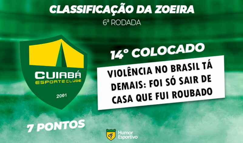 Classificação da Zoeira: 6ª rodada - São Paulo 2 x 1 Cuiabá