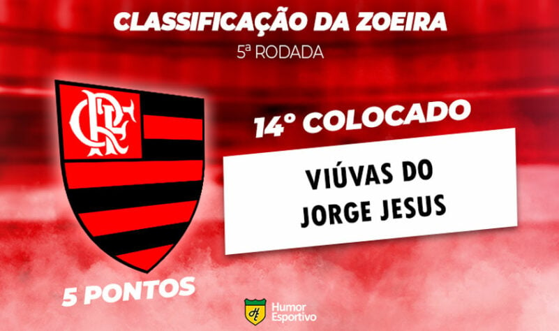 Classificação da Zoeira: 5ª rodada - Flamengo 0 x 1 Botafogo