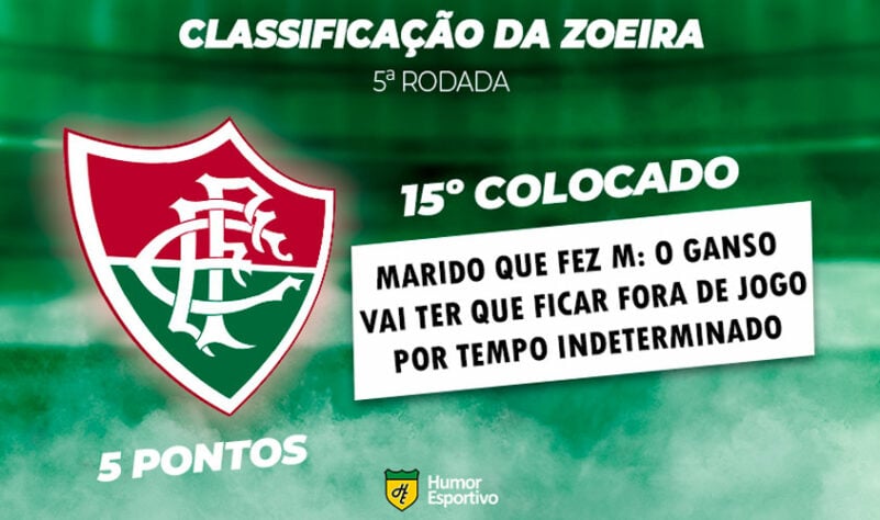 Classificação da Zoeira: 5ª rodada - Palmeiras 1 x 1 Fluminense