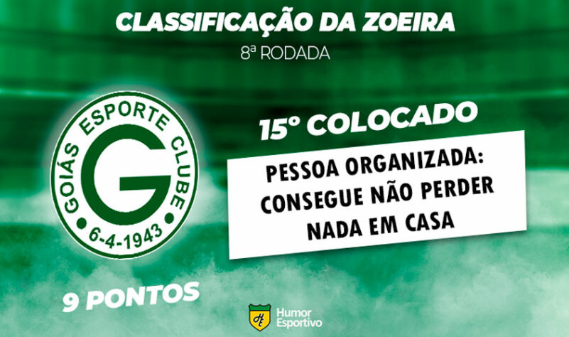 Classificação da Zoeira: 8ª rodada - Goiás 1 x 1 RB Bragantino