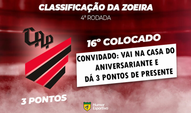 Classificação da Zoeira - 4ª rodada do Brasileirão: Athletico-PR