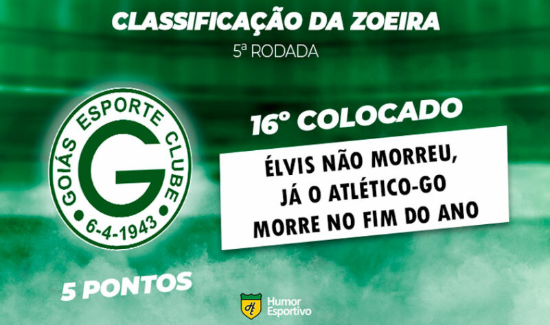 Classificação da Zoeira: 5ª rodada - Atlético-GO 0 x 1 Goiás