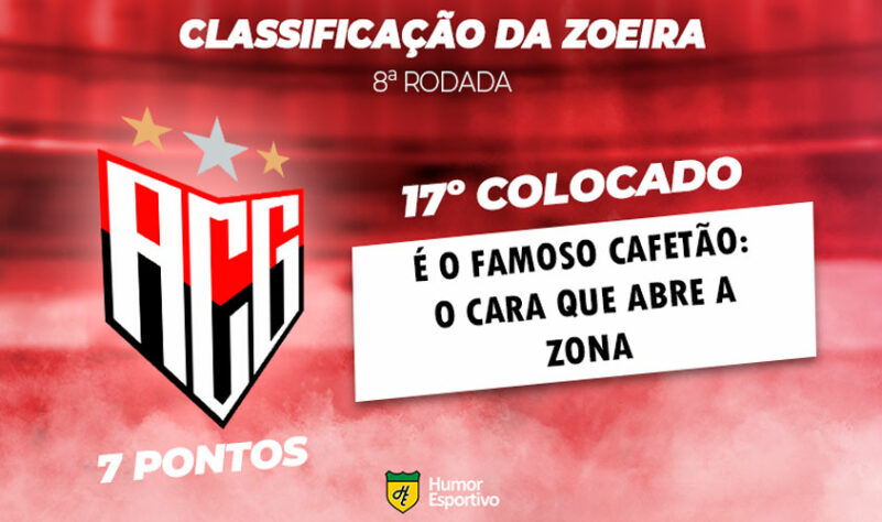 Classificação da Zoeira: 8ª rodada - Internacional 1 x 1 Atlético-GO