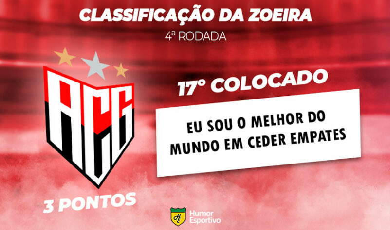 Classificação da Zoeira: 4ª rodada - Cuiabá 1 x 1 Atlético-GO