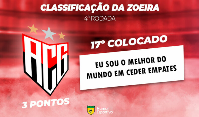 Classificação da Zoeira - 4ª rodada do Brasileirão: Atlético-GO