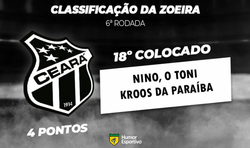 Classificação da Zoeira: 6ª rodada - Ceará 2 x 2 Flamengo