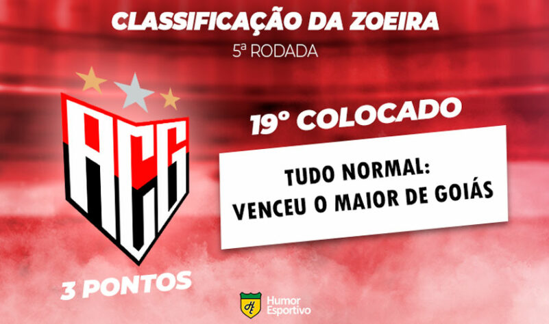 Classificação da Zoeira: 5ª rodada - Atlético-GO 0 x 1 Goiás