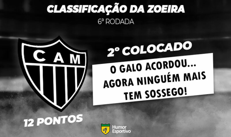 Classificação da Zoeira: 6ª rodada - Atlético-MG 2 x 0 Atlético-GO