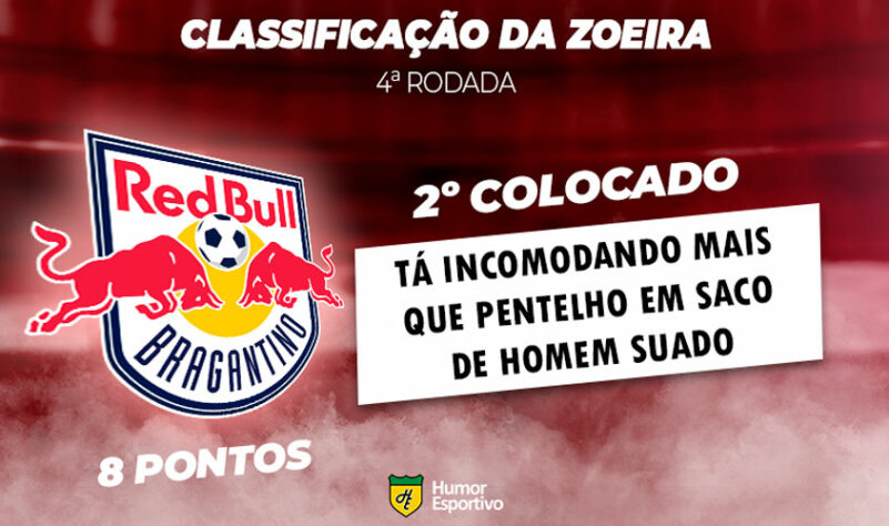 Classificação da Zoeira - 4ª rodada do Brasileirão: RB Bragantino