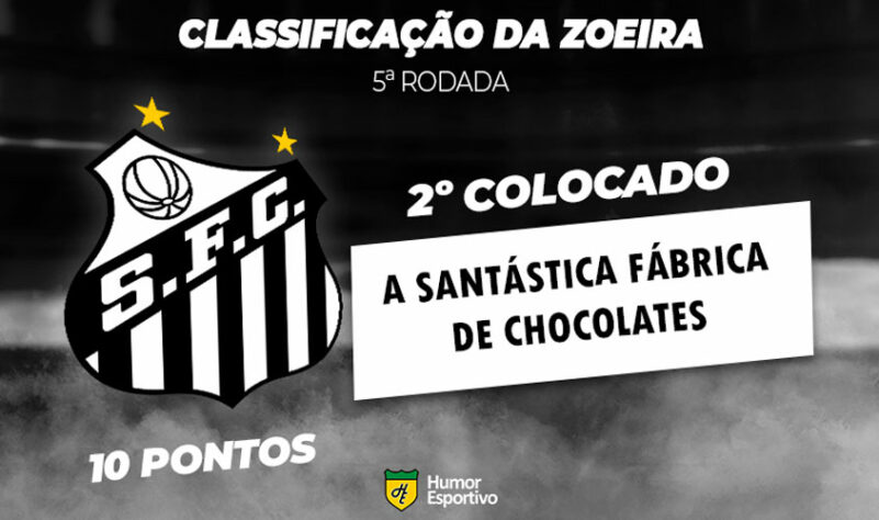 Classificação da Zoeira: 5ª rodada - Santos 4 x 1 Cuiabá