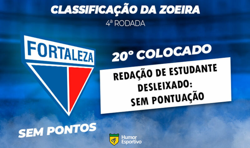 Classificação da Zoeira: 4ª rodada - Corinthians 1 x 0 Fortaleza