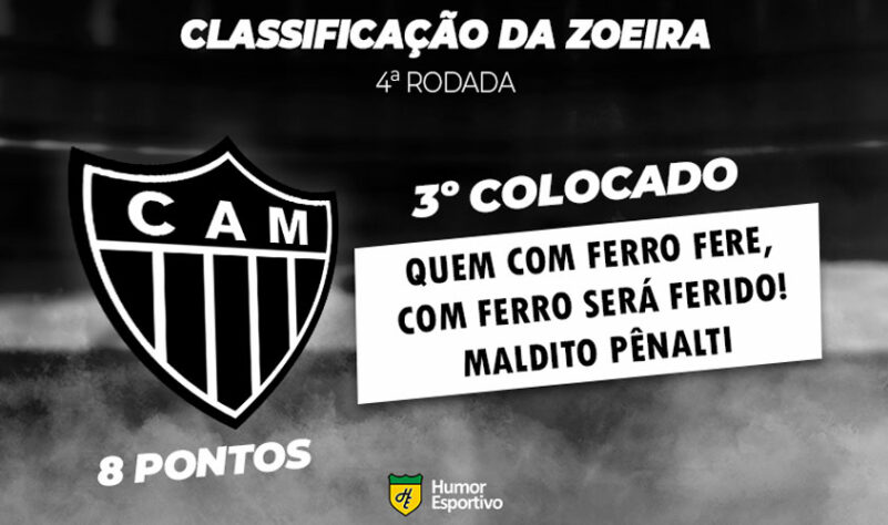 Classificação da Zoeira: 4ª rodada - Goiás 2 x 2 Atlético-MG