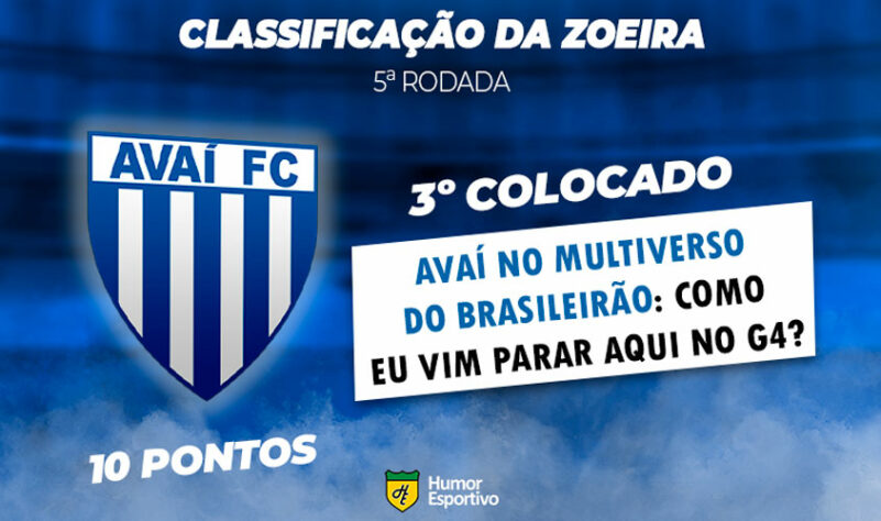 Classificação da Zoeira: 5ª rodada - Avaí 2 x 1 Coritiba