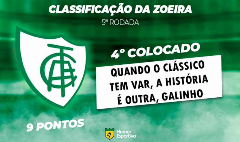 Classificação da Zoeira: 5ª rodada - Atlético-MG 1 x 2 América-MG