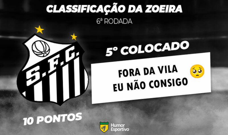 Classificação da Zoeira: 6ª rodada - Goiás 1 x 0 Santos
