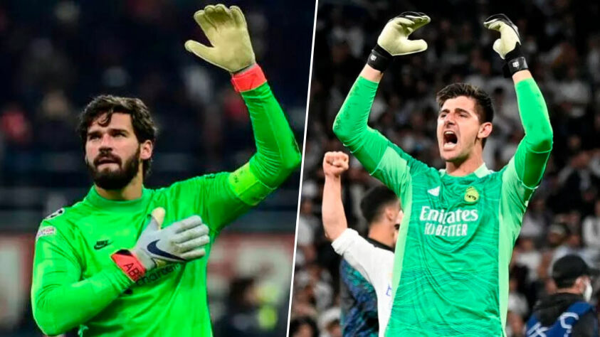 Alisson (Liverpool) x Courtois (Real Madrid)