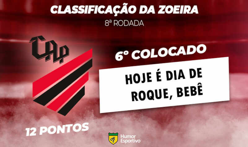 Classificação da Zoeira: 8ª rodada - Cuiabá 0 x 1 Athletico-PR