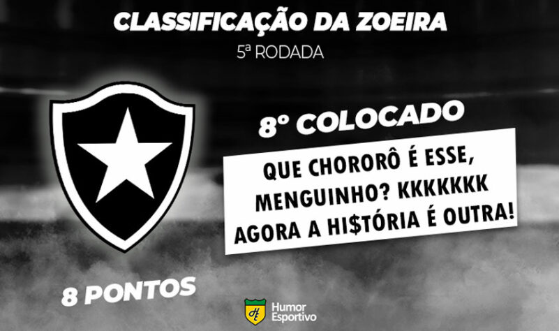Classificação da Zoeira: 5ª rodada - Flamengo 0 x 1 Botafogo