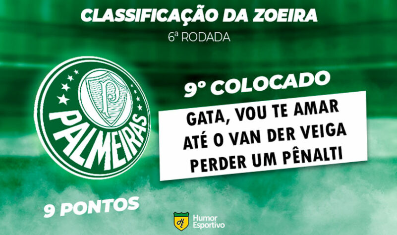 Classificação da Zoeira: 6ª rodada - Palmeiras 2 x 0 RB Bragantino
