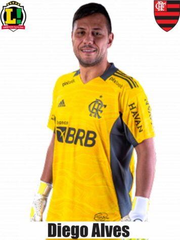 DIEGO ALVES - Flamengo (C$ 6,18) Com um confronto teoricamente acessível em casa contra o Cuiabá, que briga pra não cair, pode conquistar o bônus do SG á um preço acessível.