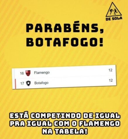 Brasileirão: Botafogo e John Textor sofrem com memes nas redes sociais.