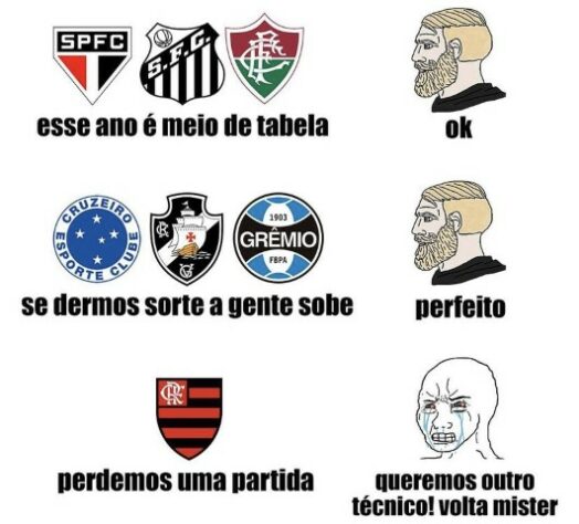 Brasileirão: os melhores memes de Internacional 3 x 1 Flamengo