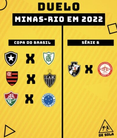 Clássicos marcam definições dos confrontos das oitavas de final da Copa do Brasil e já rendem memes nas redes sociais.