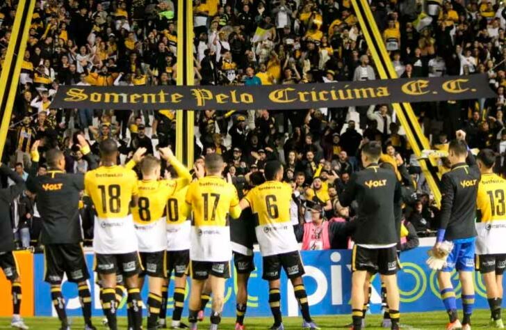 37º lugar - Criciúma: 3000 pontos / Alguns dos títulos considerados: 10 campeonatos catarinenses, uma Copa do Brasil, um Brasileirão Série C e um Brasileirão Série B. .