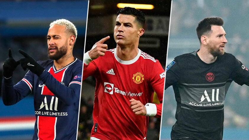 No PSG, Cristiano Ronaldo poderia participar do trio de ataque com os melhores jogadores do mundo da última década. Mbappé poderia atuar no ataque com Neymar jogando como um camisa 10