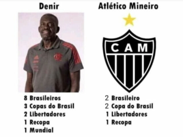 Copa do Brasil: os melhores memes da vitória do Flamengo diante do Atlético-MG, no Maracanã.